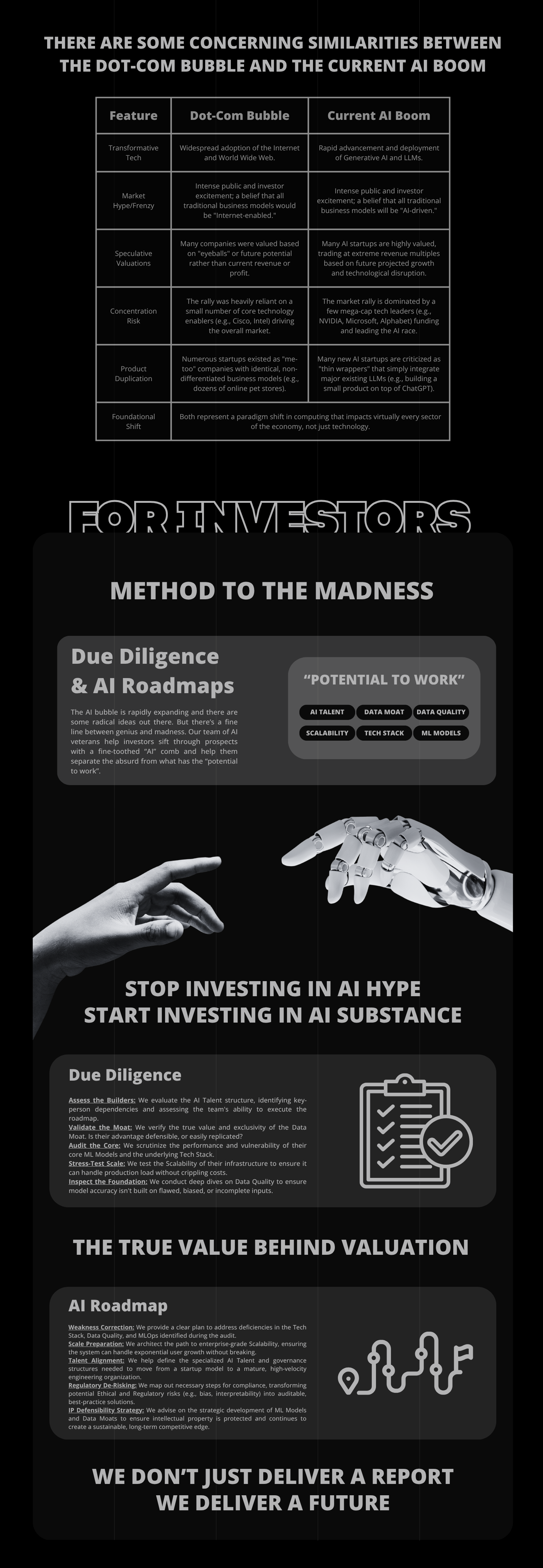 AI Investment Readiness